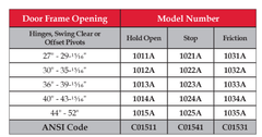 ABH 1000 Series Concealed Mount Overhead Stop & Holder, Hold Open Function