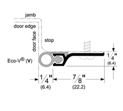 Pemko 303BSPV Silicone Perimeter Door Seal Kit, BSP Aluminum Channel, 36" x 84" Opening