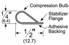 Pemko S88BL Adhesive Silicone Bulb Smoke Gasket