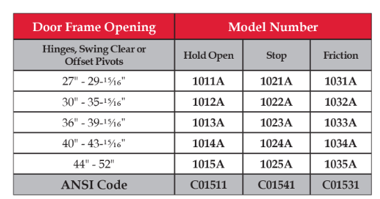 ABH 1000 Series Concealed Mount Overhead Stop & Holder, Hold Open Function