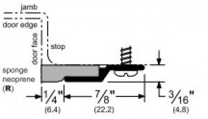 Pemko 305CR Perimeter Gasketing