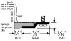 Pemko 305CR Perimeter Gasketing
