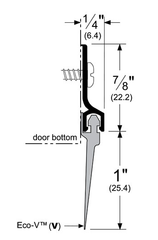 Pemko 307AV  Door Bottom Sweep, With Vinyl Insert