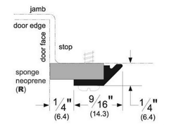 Pemko 332CR Perimeter Gasketing, Clear Anodized Aluminum with Black Sponge EPDM insert, 36" x 84" Opening