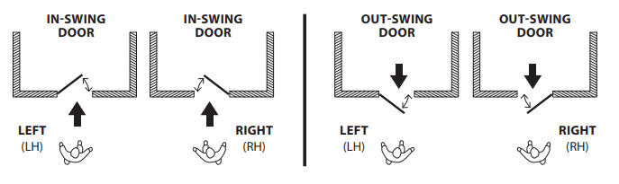 Emtek Modern Brass Aston Leverset