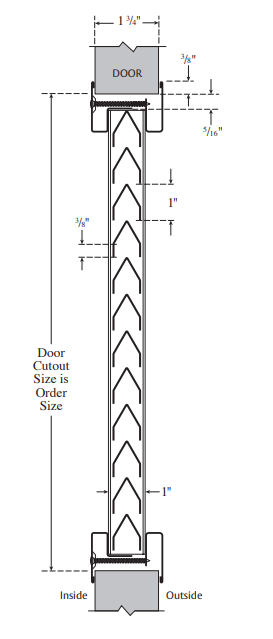 Rockwood LV-IY Inverted Y Blade Louver for 1 3/4" Wood or Metal Doors