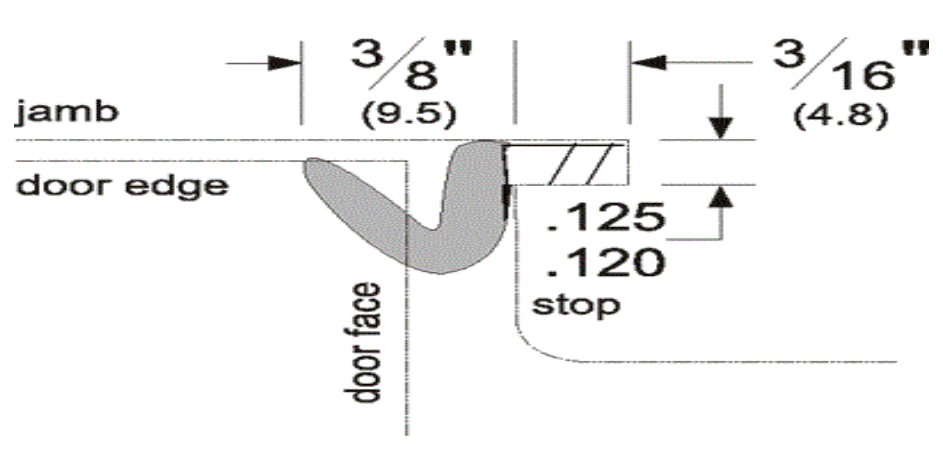Pemko Q103D Kerf-In Weatherstrip Foam, Dark Brown -97"