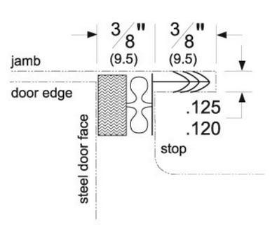 Pemko MAG349D Magnetic Kerf-In Weatherstrip, Dark Brown Foam with Magnetic Insert